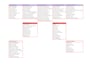 do data scraping to excel or google sheet